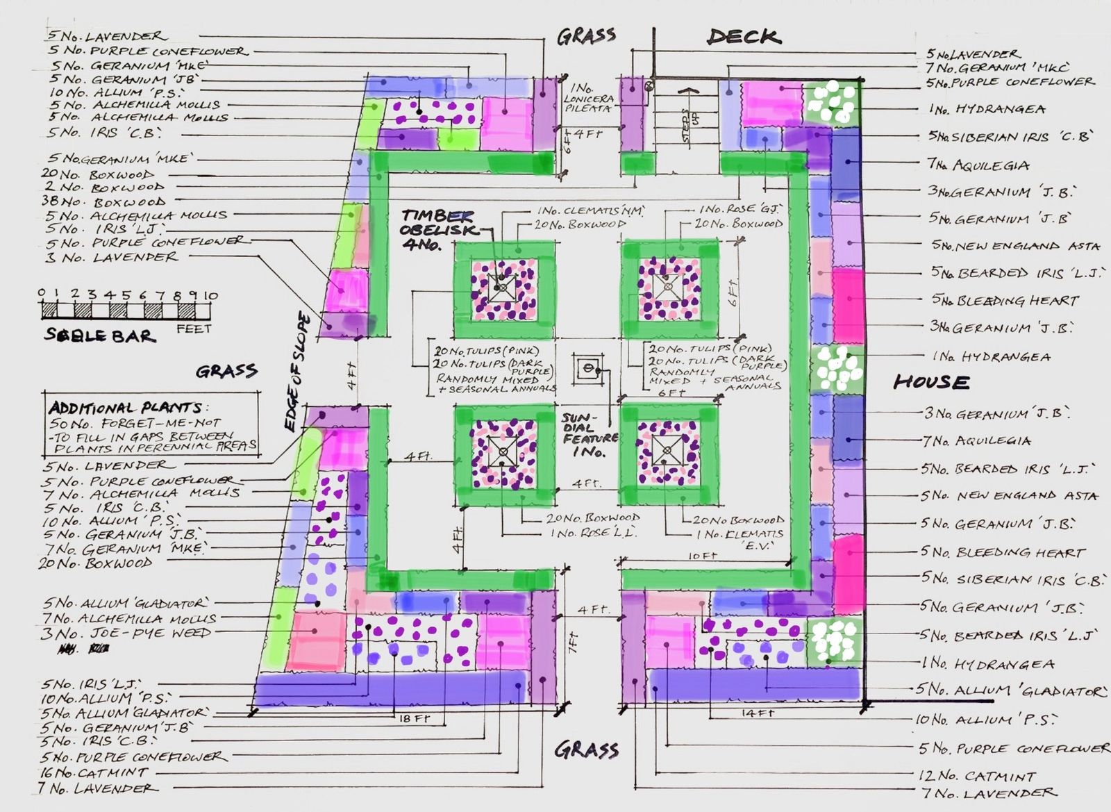 Colour planting plan for a private garden in the USA